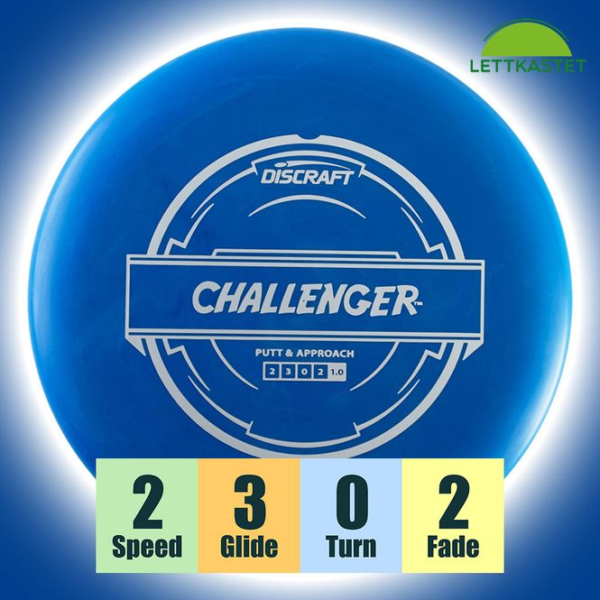 Hovedbilde Hard Blend Challenger