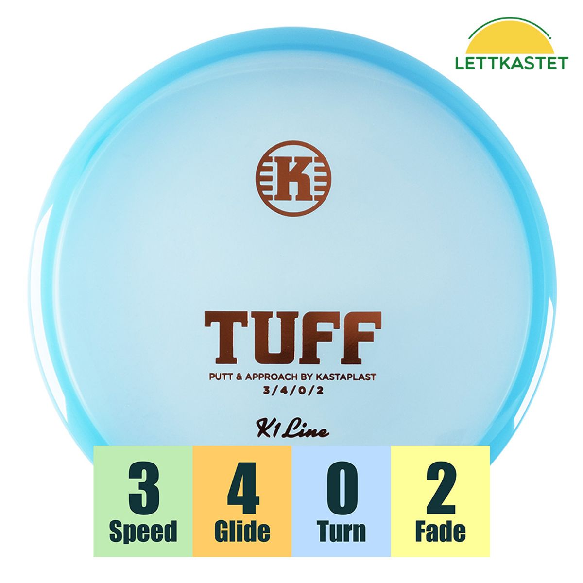 K1 Tuff