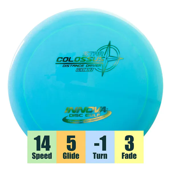Hovedbilde Star Colossus