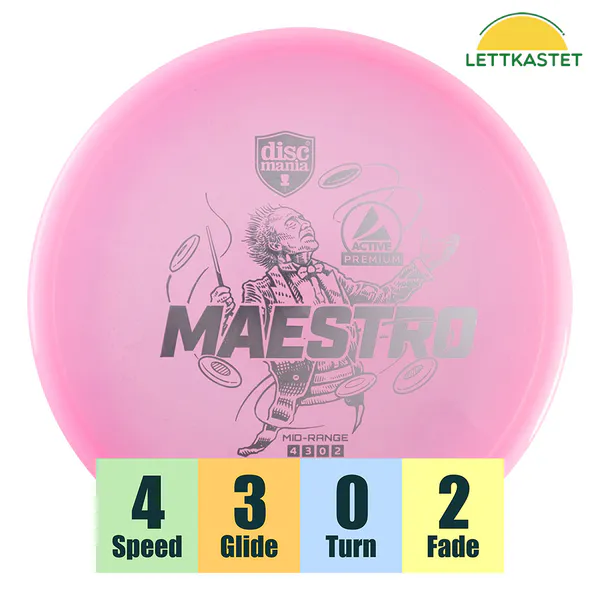 Hovedbilde Active Premium Maestro