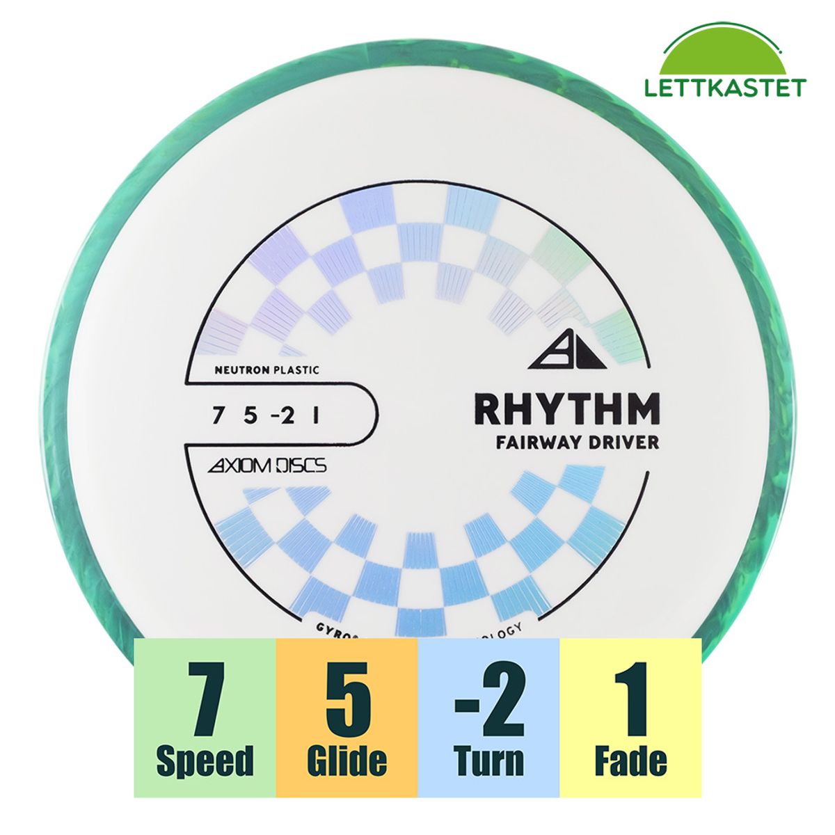 Neutron Rhythm