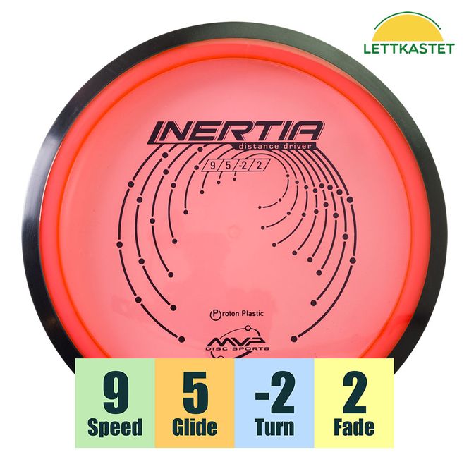 Hovedbilde Proton Inertia - Classic