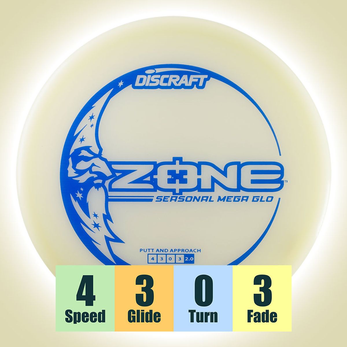 Mega Glo Z Zone