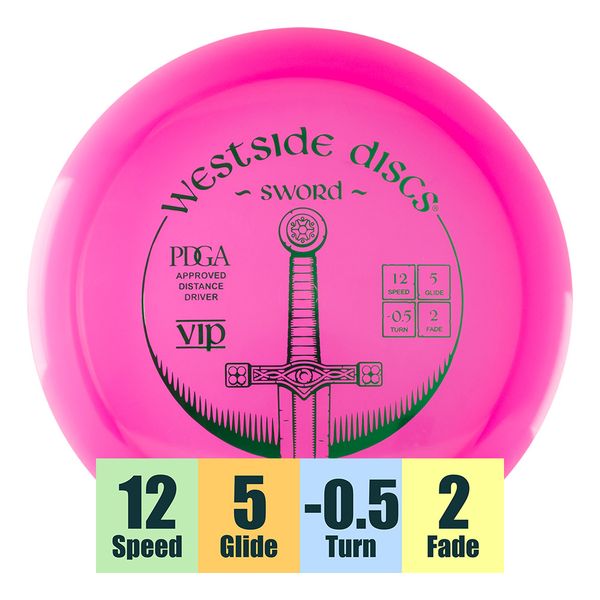 Hovedbilde VIP Sword