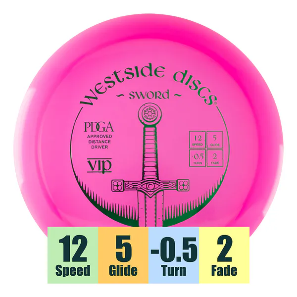 Hovedbilde VIP Sword