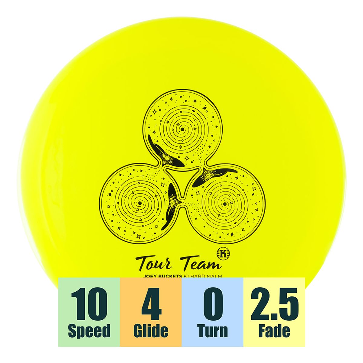 K1 Hard Malm - Joey Buckets Tour Series 2026