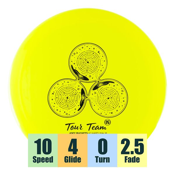 Hovedbilde K1 Hard Malm - Joey Buckets Tour Series 2026