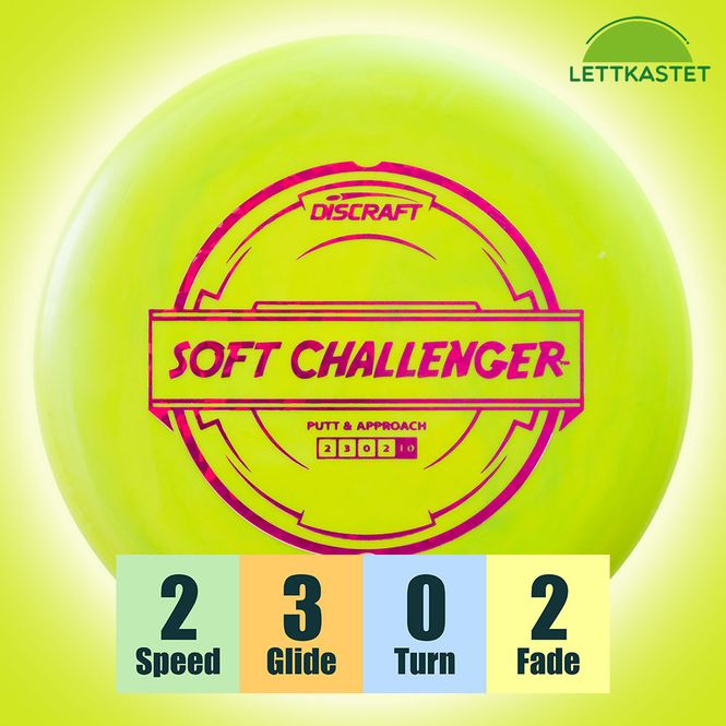 Hovedbilde Soft Blend Challenger