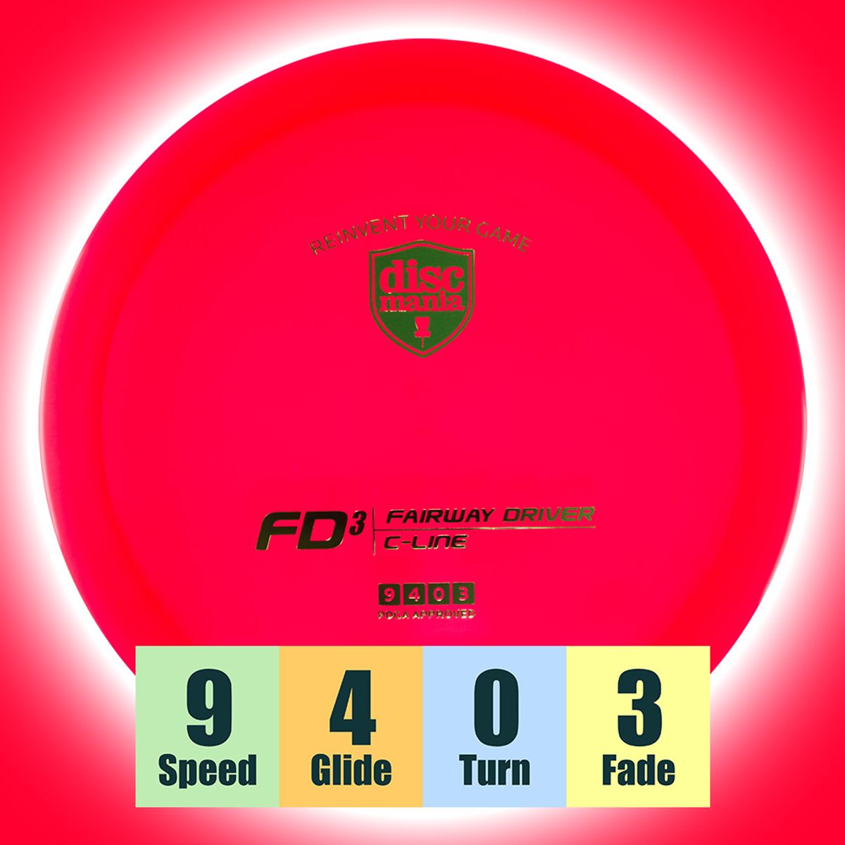 C-Line FD3