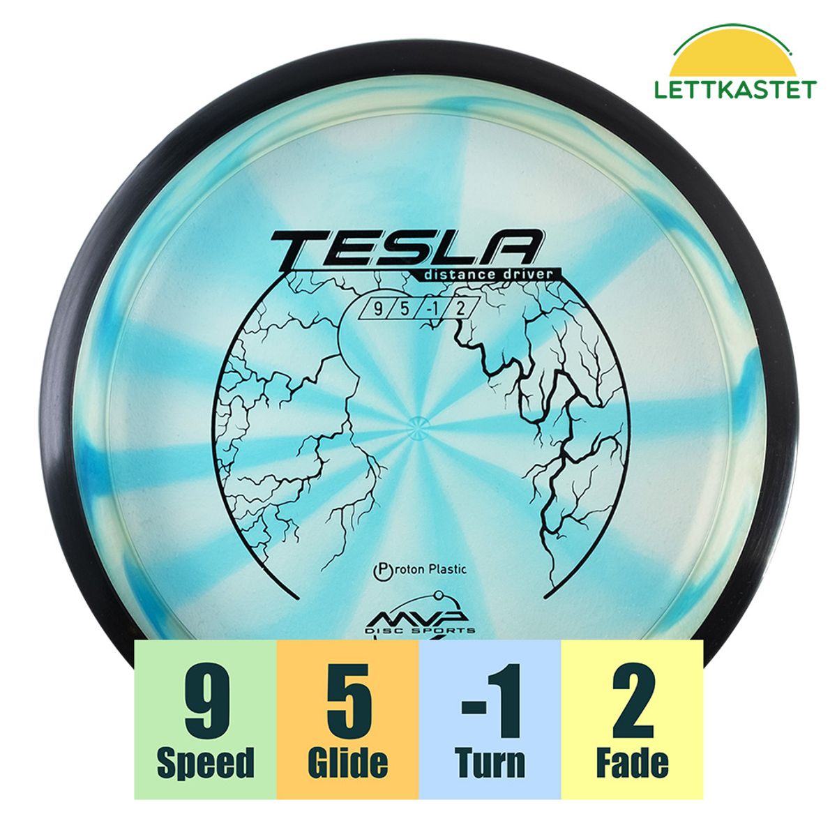 Proton Tesla