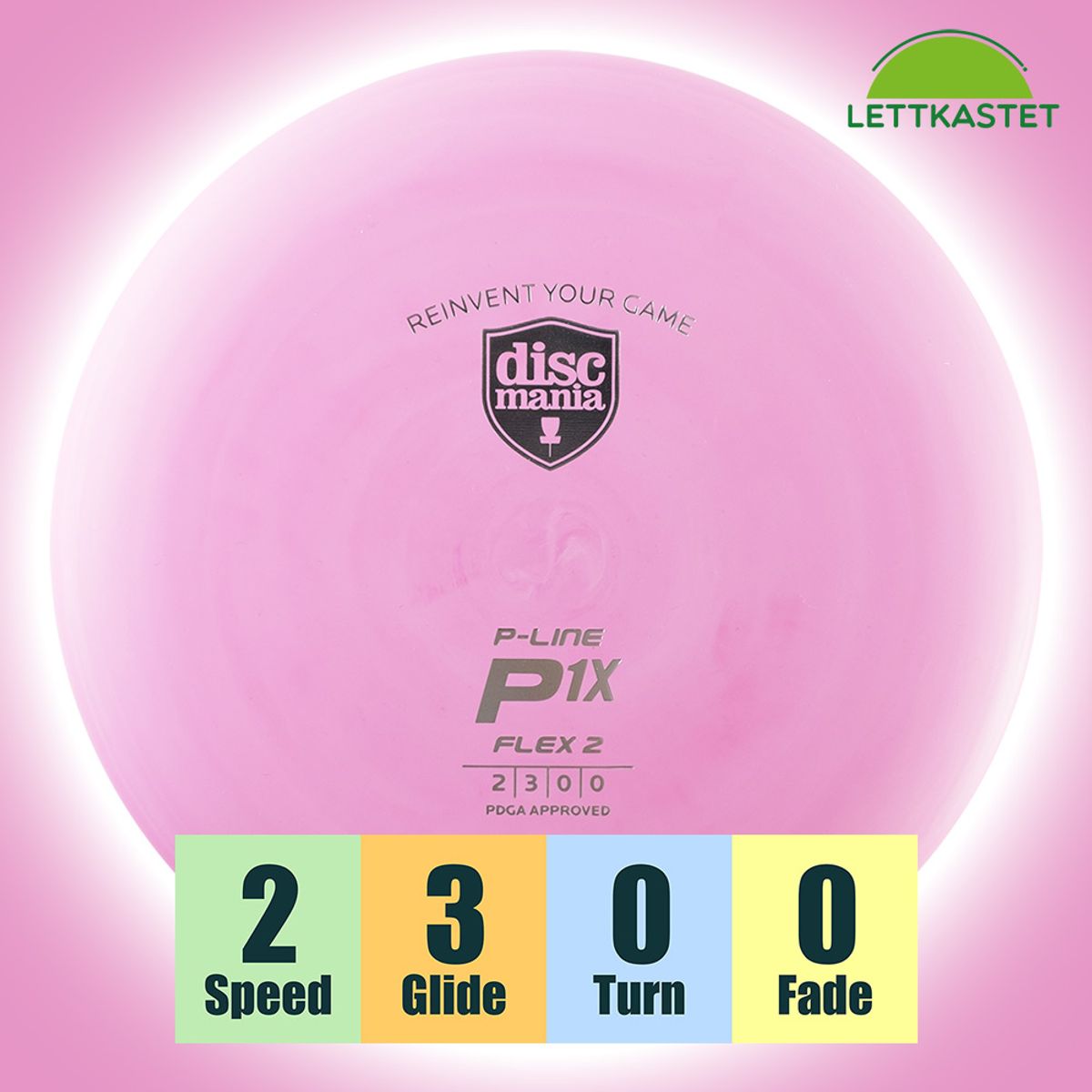 P-Line Flex2 P1X