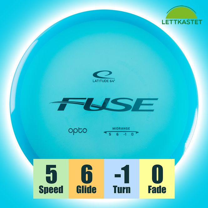 Hovedbilde Opto Fuse