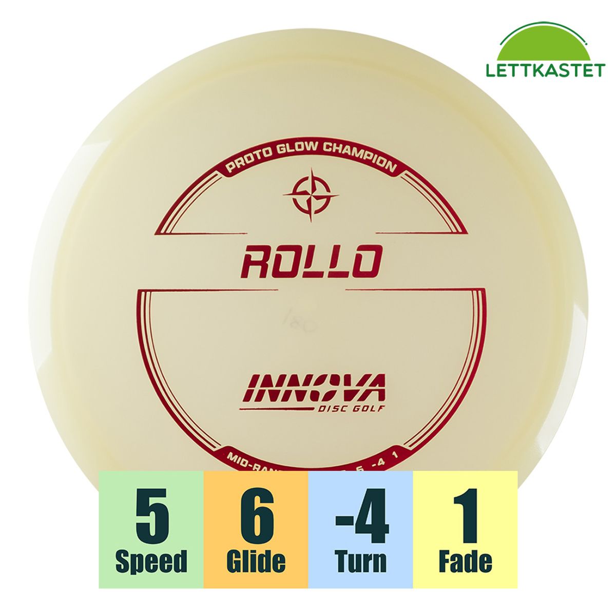 Champion Proto Glow Rollo