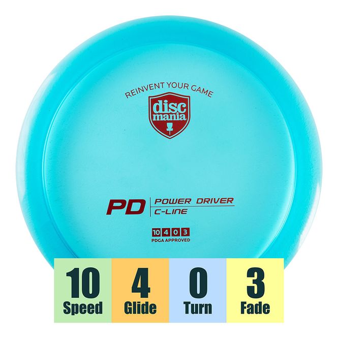 Hovedbilde C-Line PD
