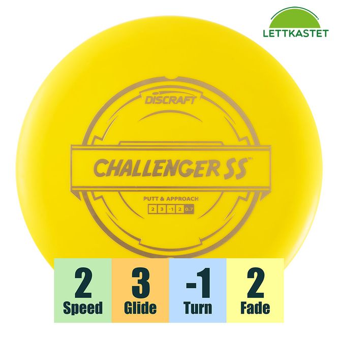 Hovedbilde Hard Blend Challenger SS