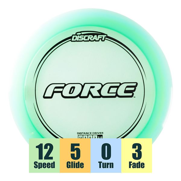 Hovedbilde Z Line Force