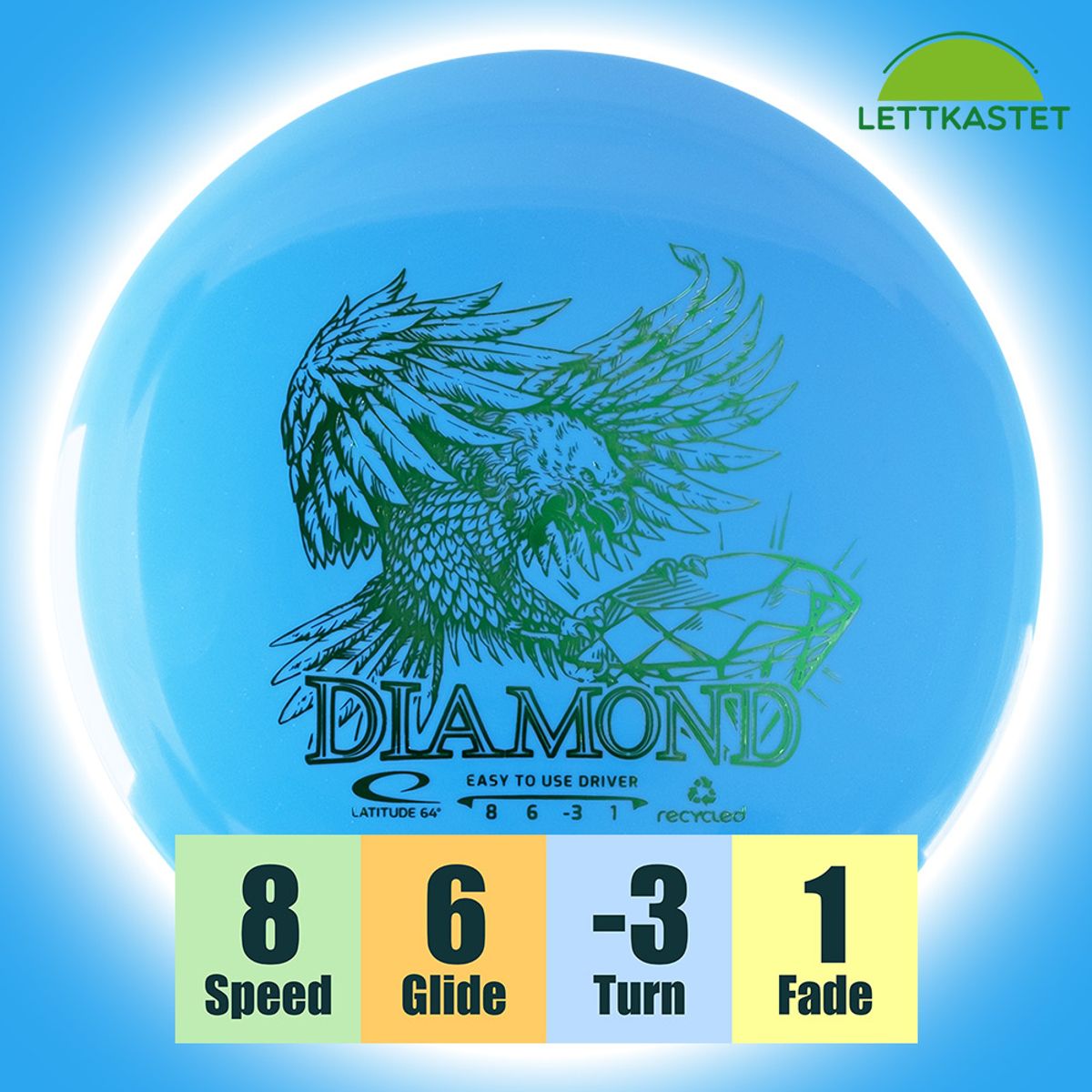 Recycled Diamond