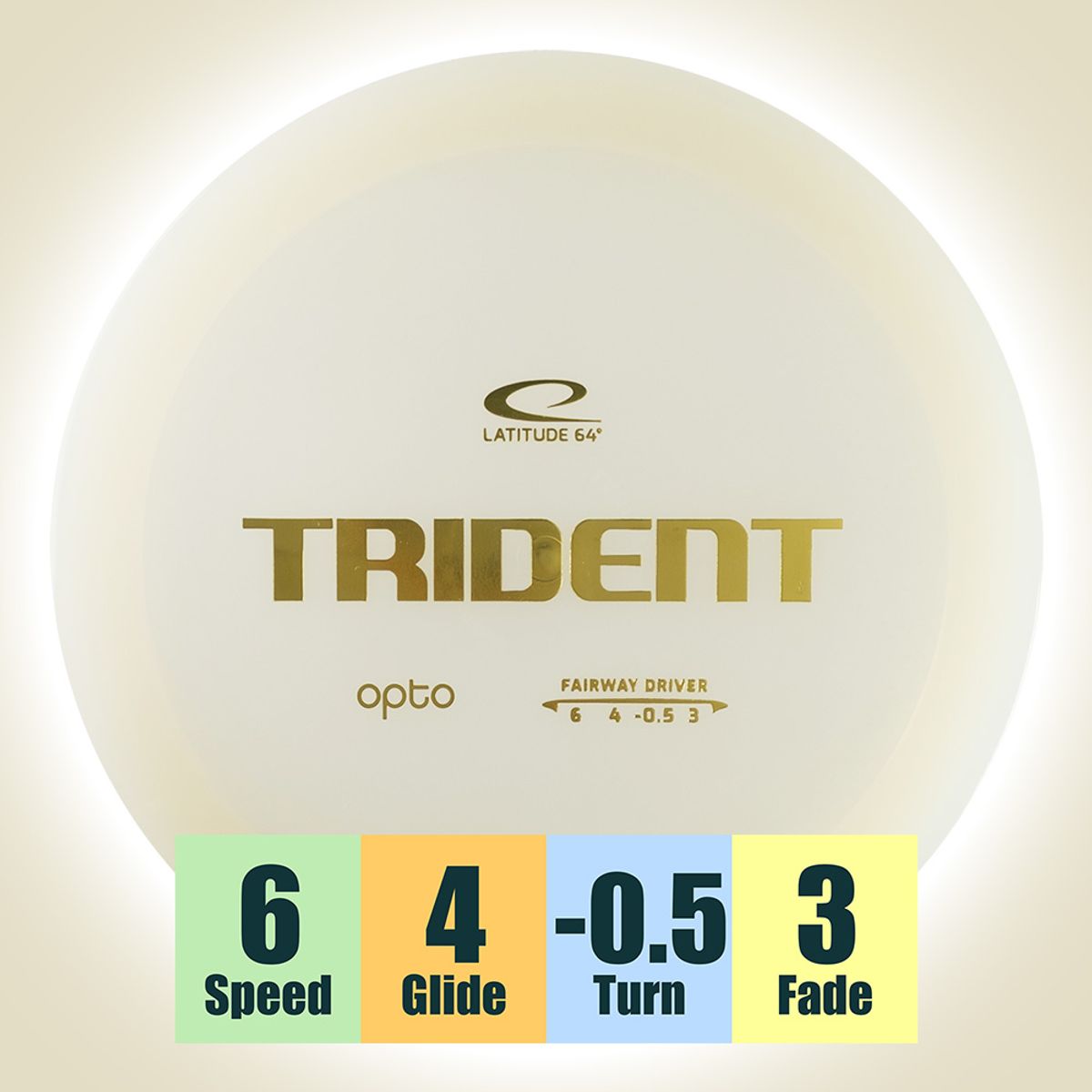 Opto Trident