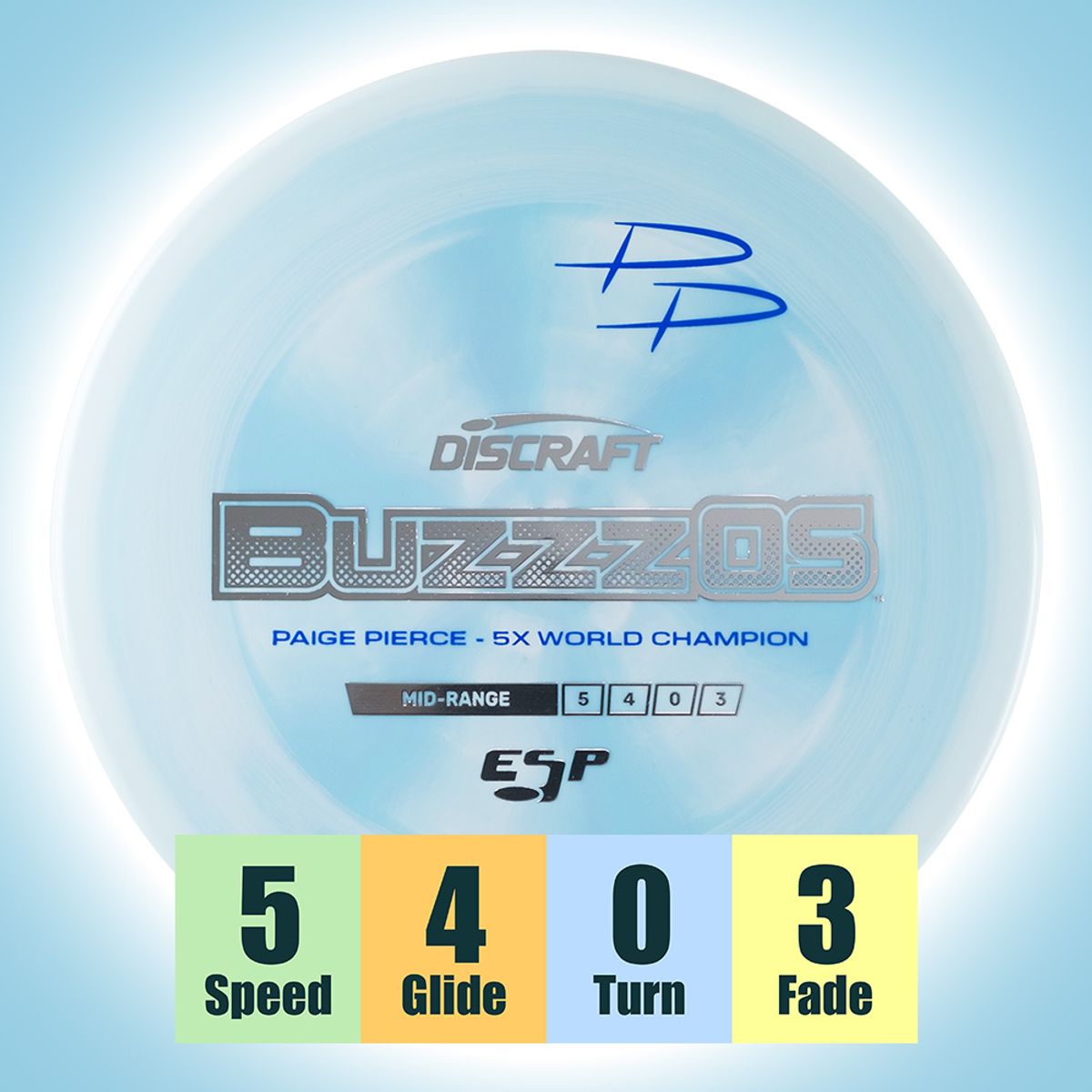 ESP Buzzz OS - Paige Pierce 5x World Champion