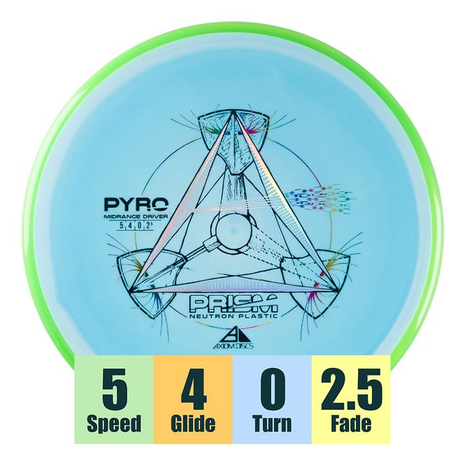 Hovedbilde Prism Neutron Pyro - Classic