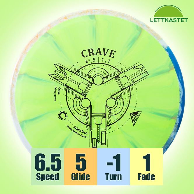 Hovedbilde Cosmic Neutron Crave - Classic