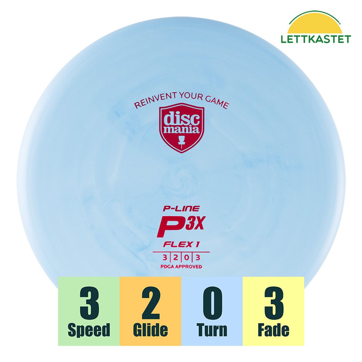 P-Line Flex1 P3x
