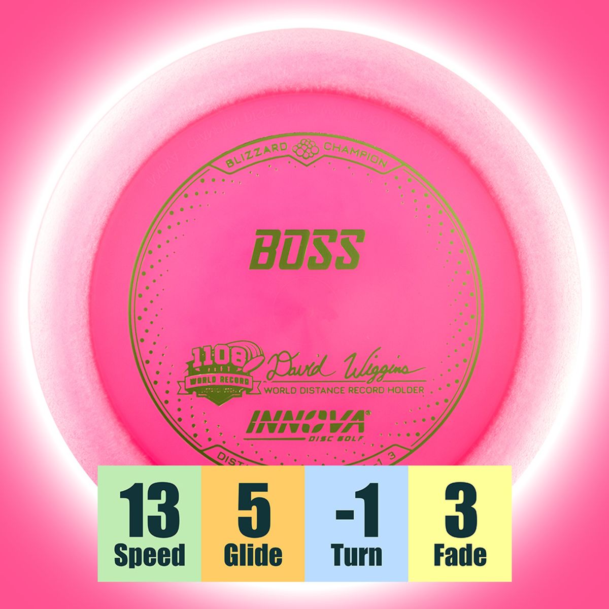 Blizzard Champion Boss