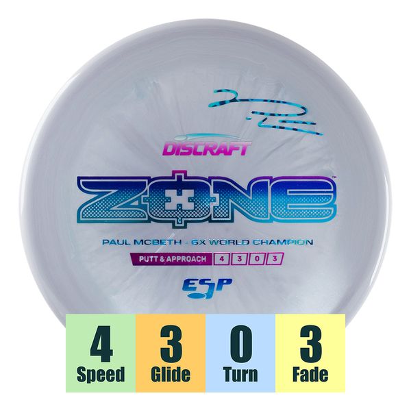 Hovedbilde ESP Zone - Paul McBeth Signature Series