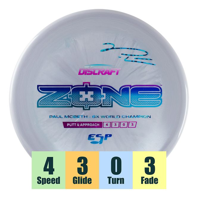 Hovedbilde ESP Zone - Paul McBeth Signature Series
