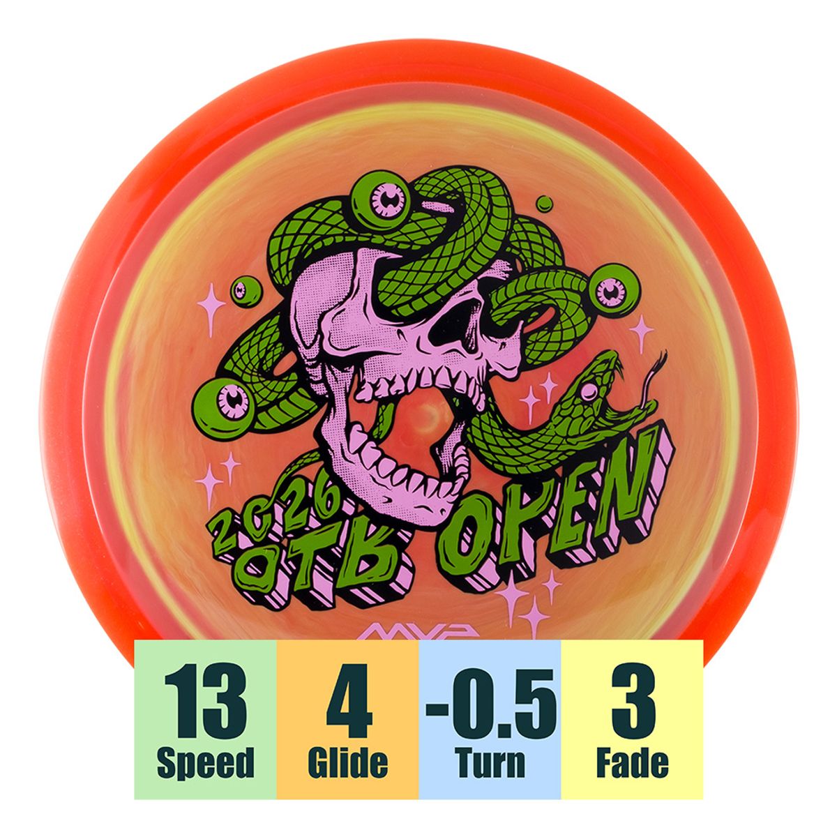 Prism Neutron Panic 2026 OTB Open Brick-and-Mortar Exclusives