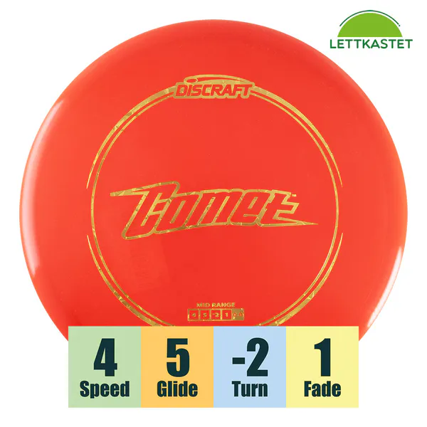 Hovedbilde Z Line Comet