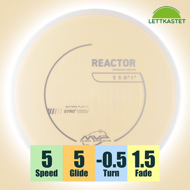 Hovedbilde Neutron Reactor