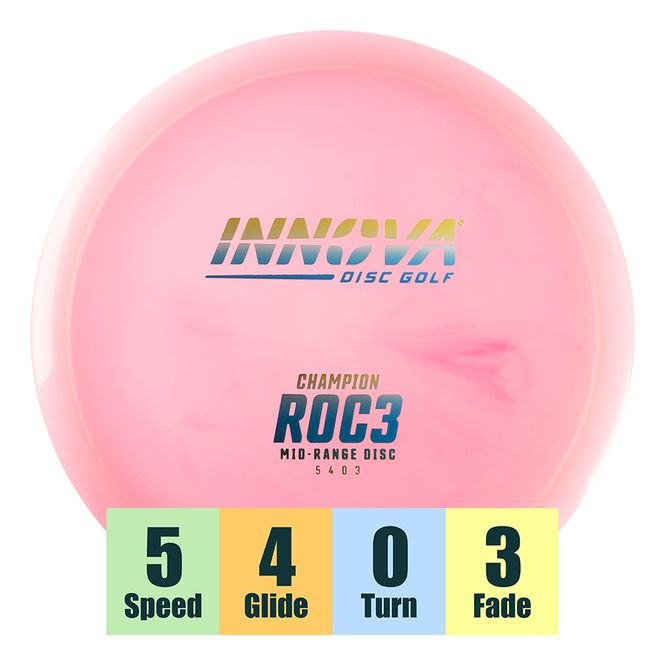 Hovedbilde Champion Roc3