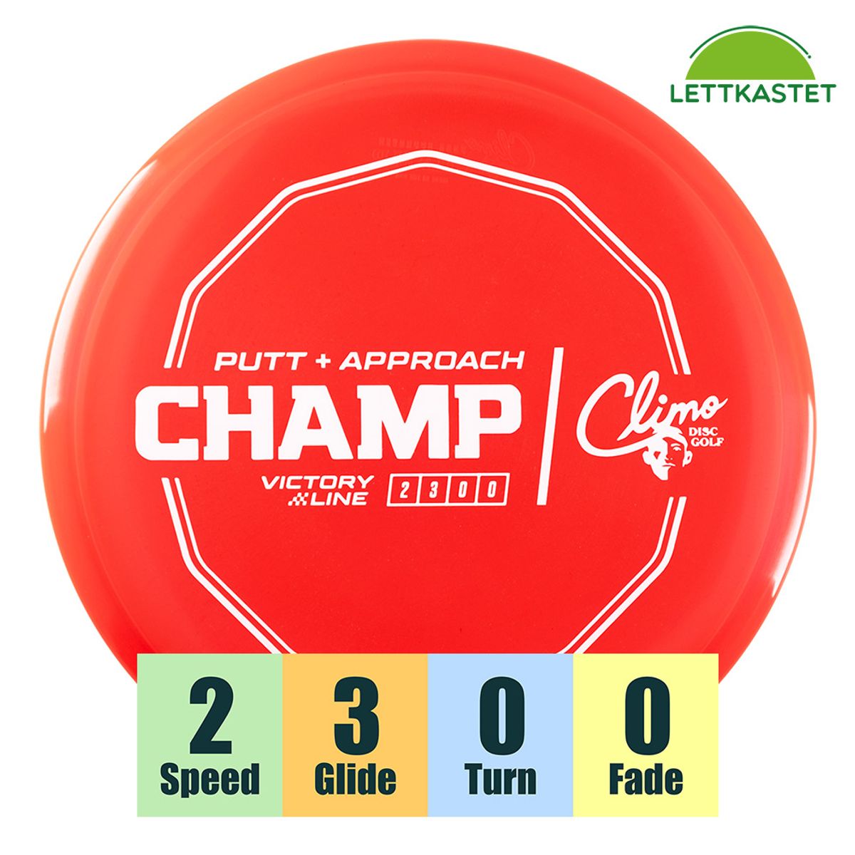 Victory Line Champ