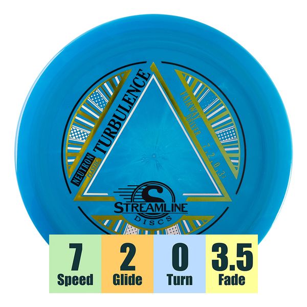 Hovedbilde Neutron Turbulence