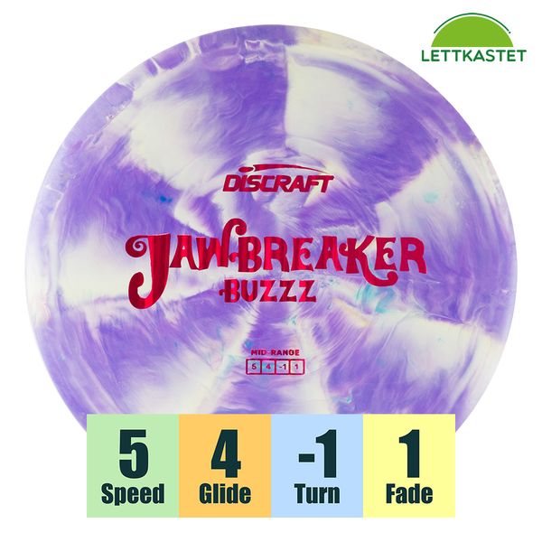 Hovedbilde Jawbreaker Buzzz