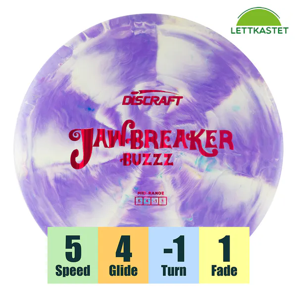 Hovedbilde Jawbreaker Buzzz