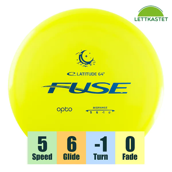 Hovedbilde Opto Moonshine Fuse