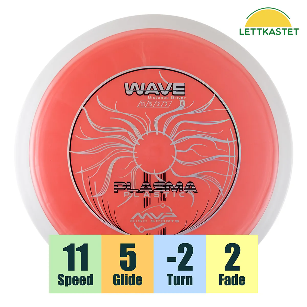 Plasma Wave 