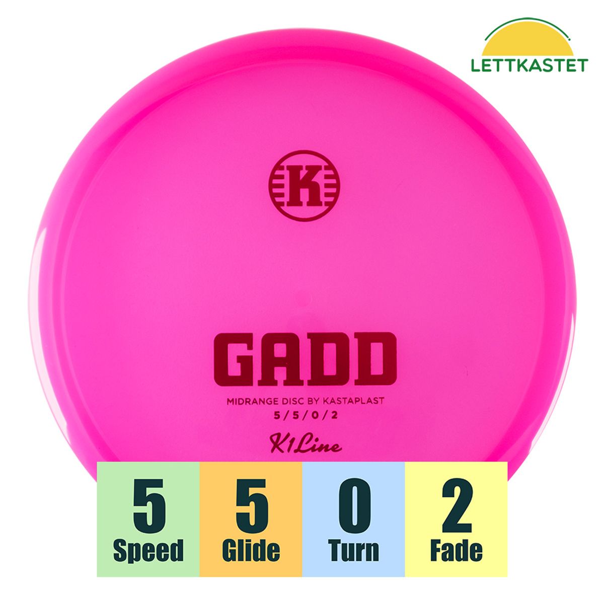 K1 Gadd