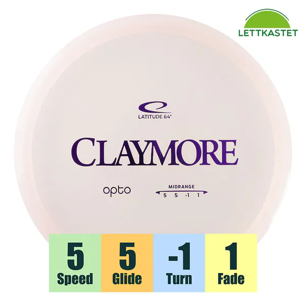 Hovedbilde Opto Claymore
