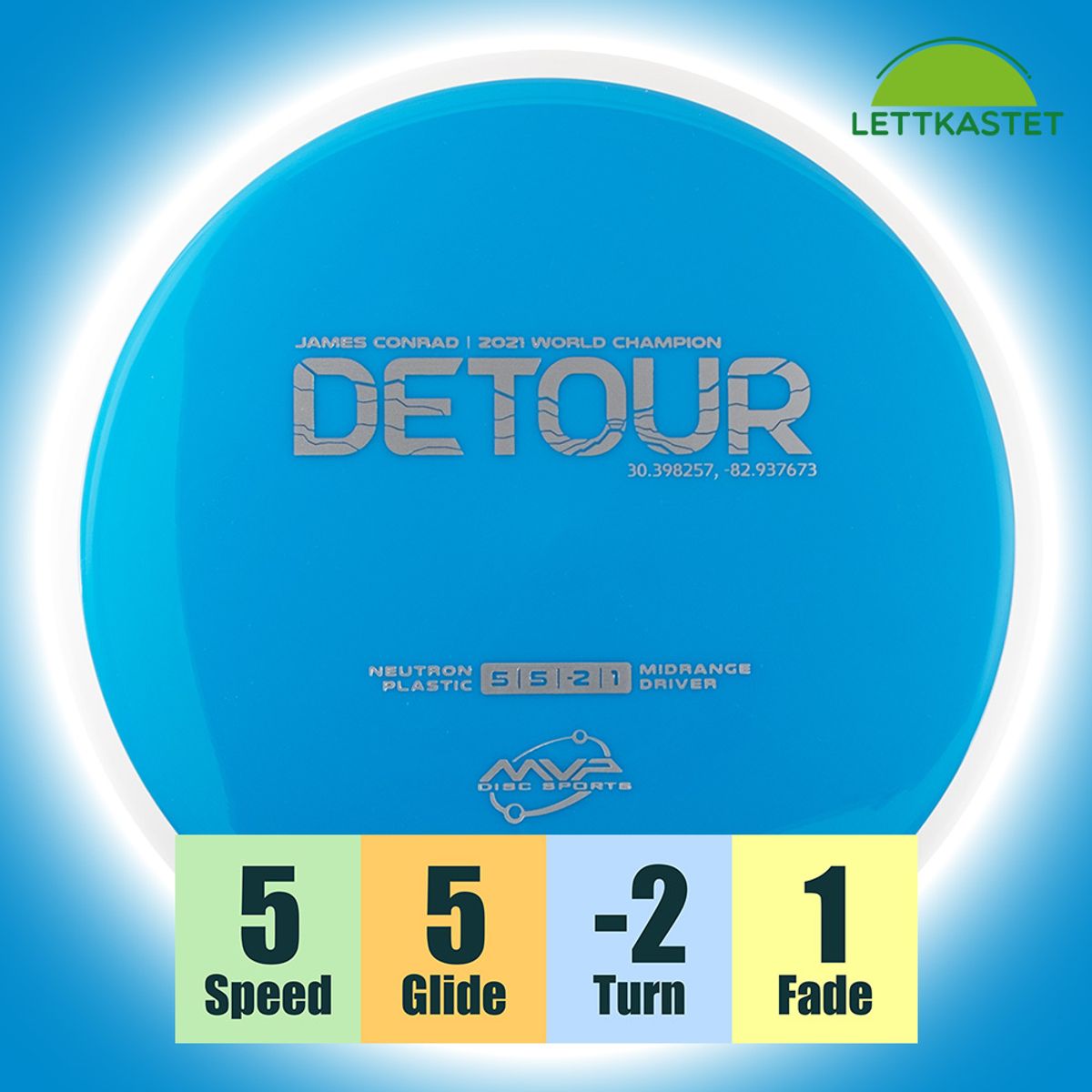 Neutron Detour - Project Lab Coat