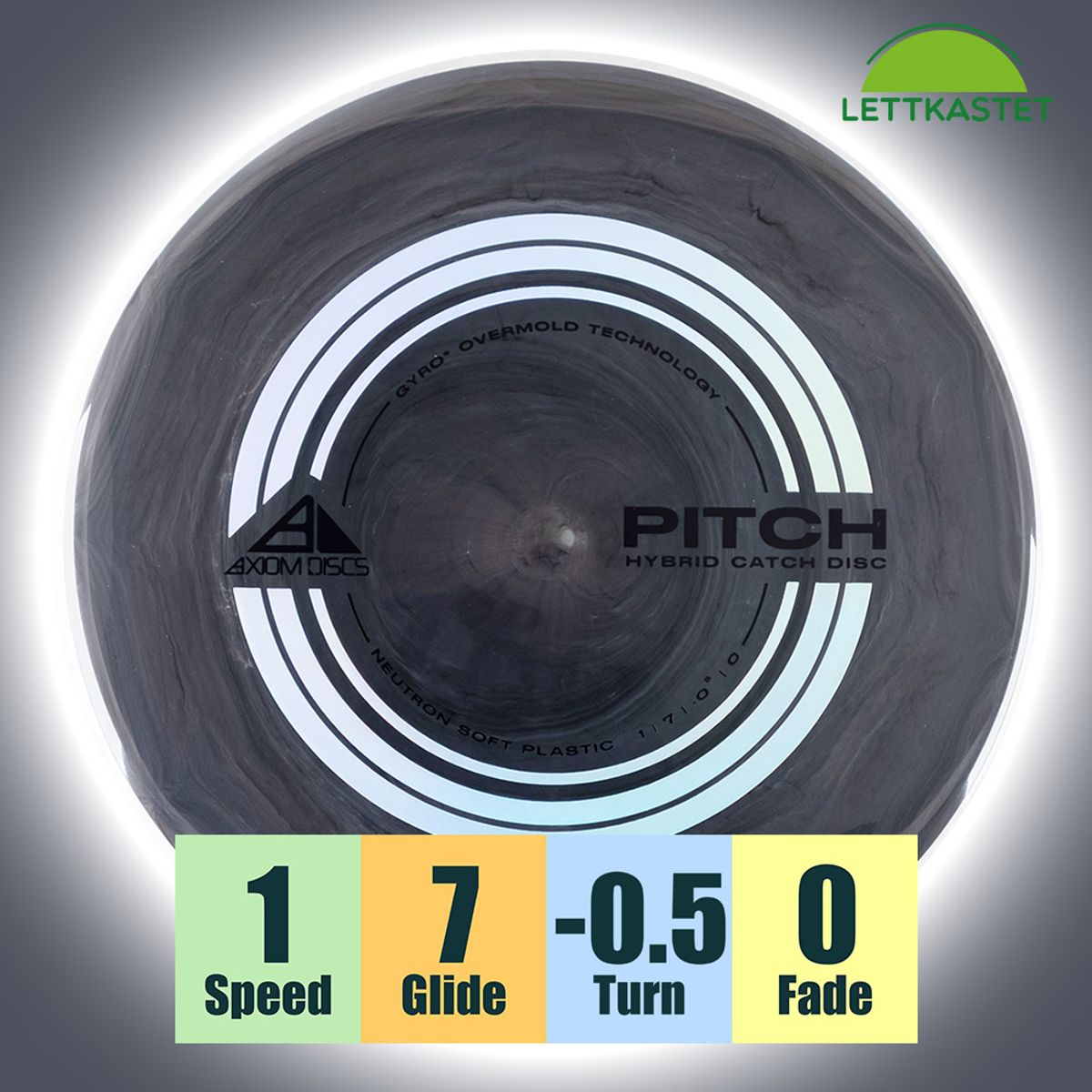 Neutron Soft Pitch