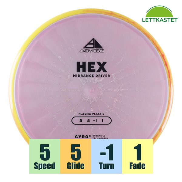 Hovedbilde Plasma Hex