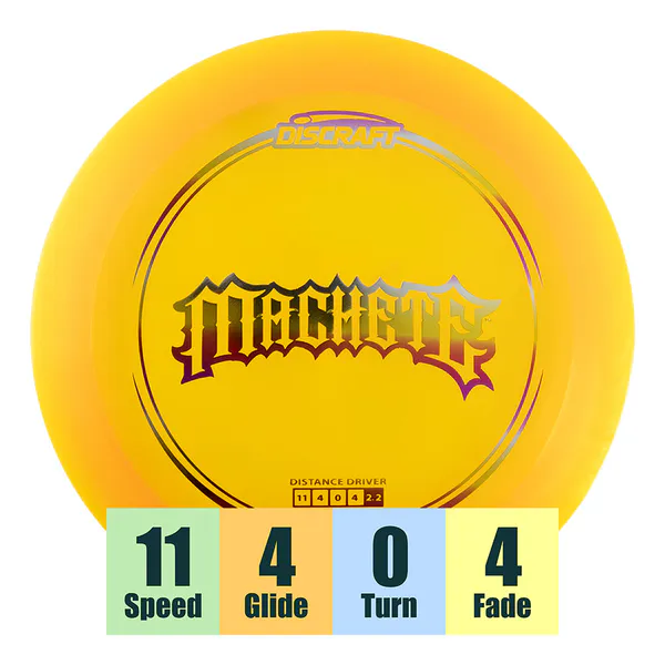 Hovedbilde Z Line Machete