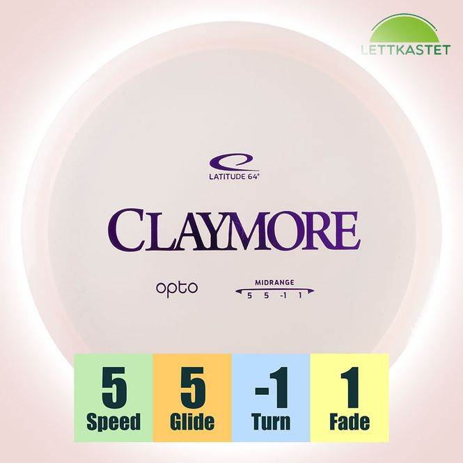 Hovedbilde Opto Claymore