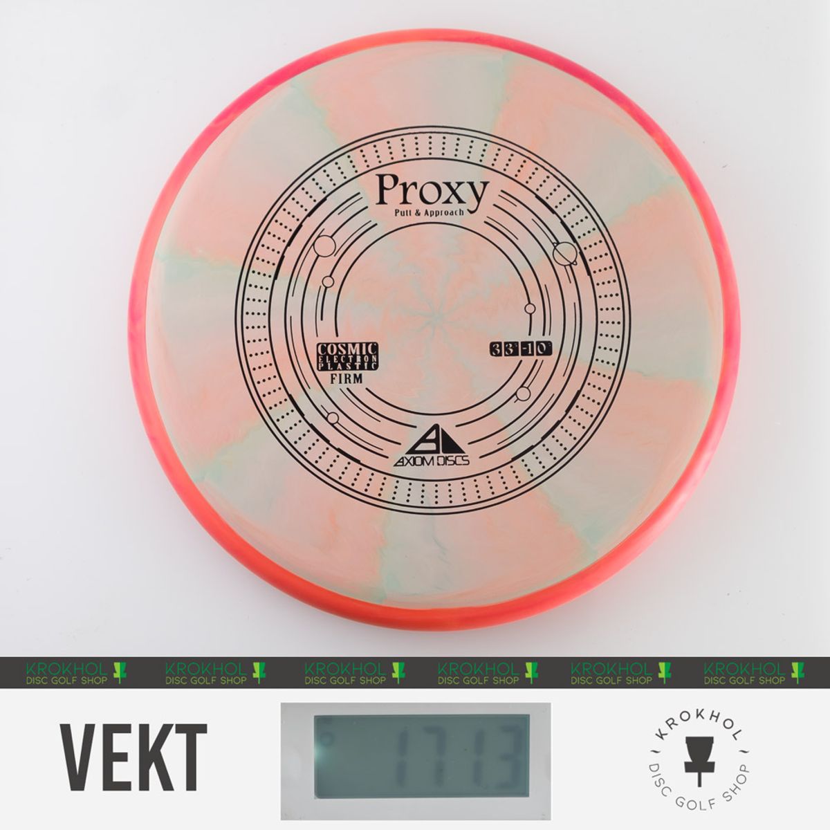 Cosmic Electron Firm Proxy