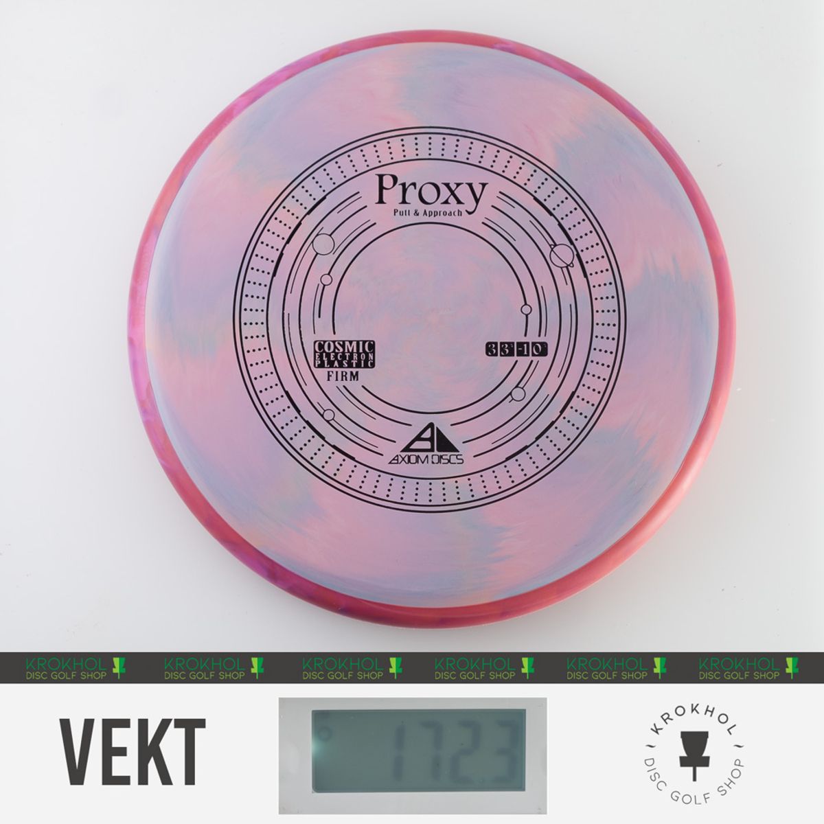 Cosmic Electron Firm Proxy