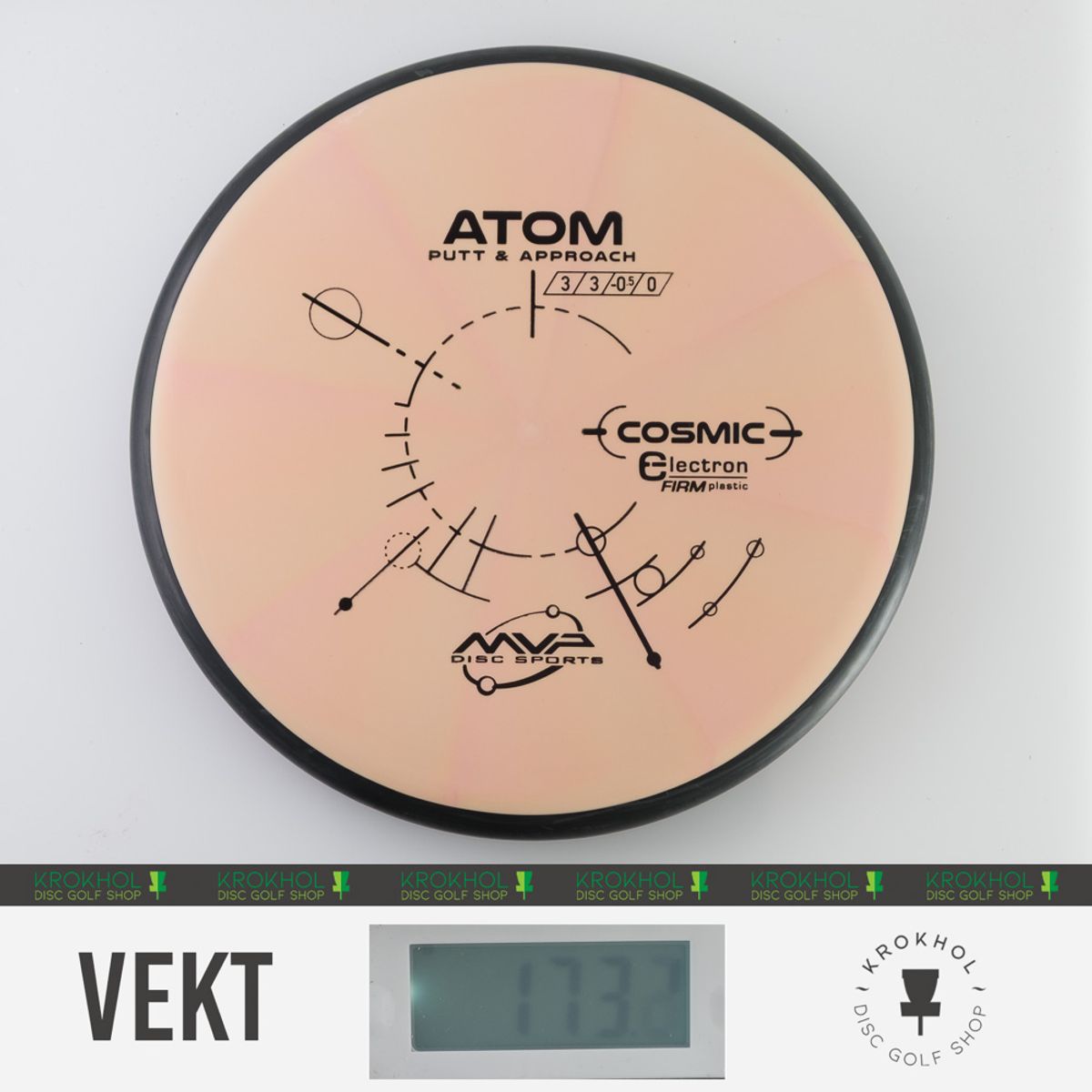 Cosmic Electron Firm Atom