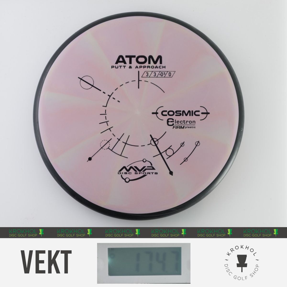 Cosmic Electron Firm Atom